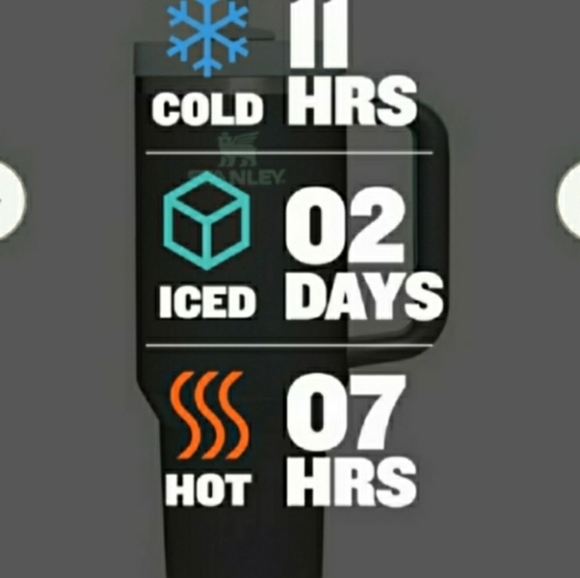 NWT Stanley Quencher H2.0 Tumbler - Picture 7 of 8